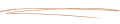 Arrow Image
